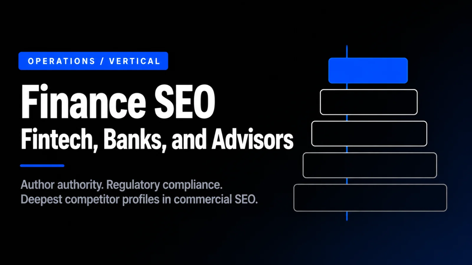 Finance SEO: How We Run Campaigns for Fintech, Banks, and Advisory Firms