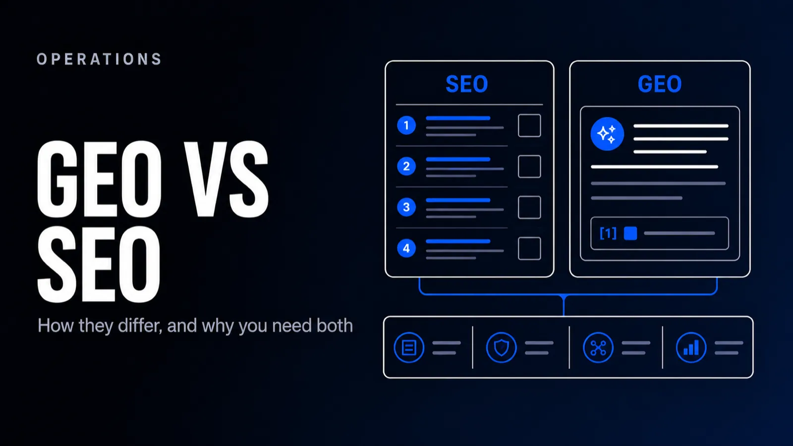 GEO vs SEO: How They Differ, and Why You Need Both