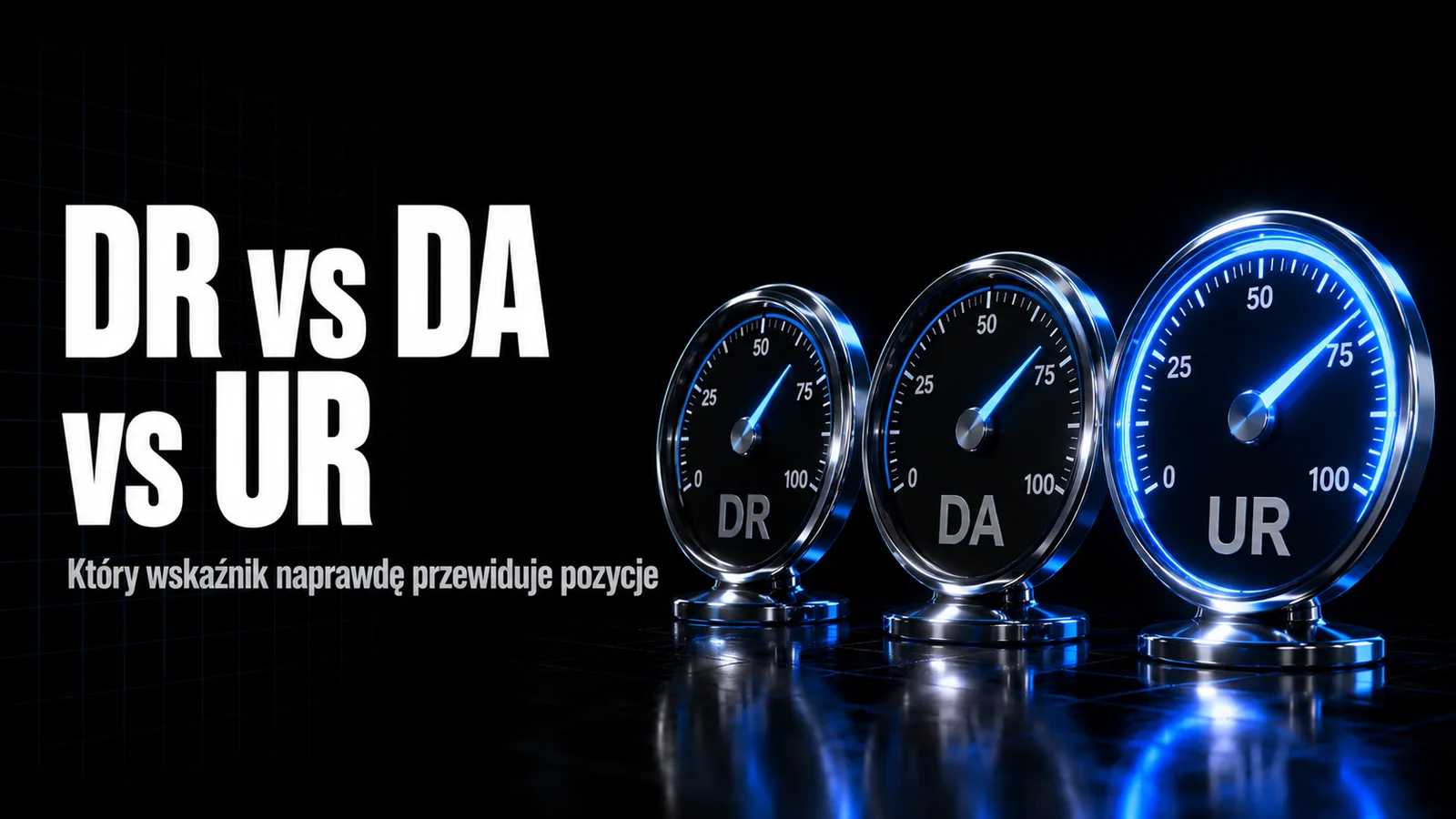 Domain Rating vs Domain Authority: DR, DA i UR